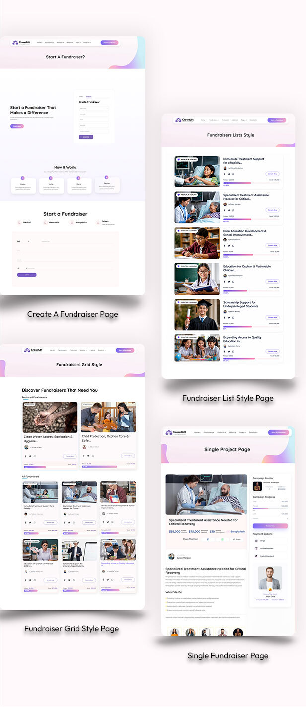 CrowdLift - 2026 Crowdfunding WordPress Theme & System