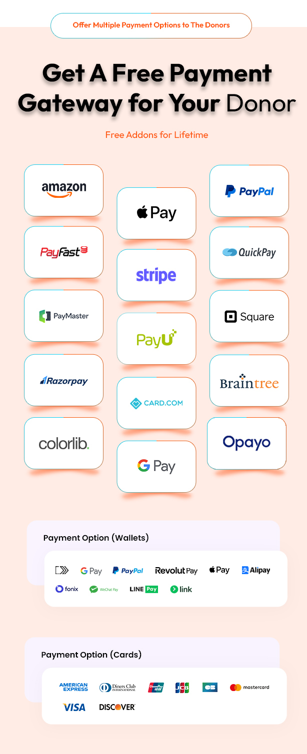 CrowdLift - 2026 Crowdfunding WordPress Theme & System