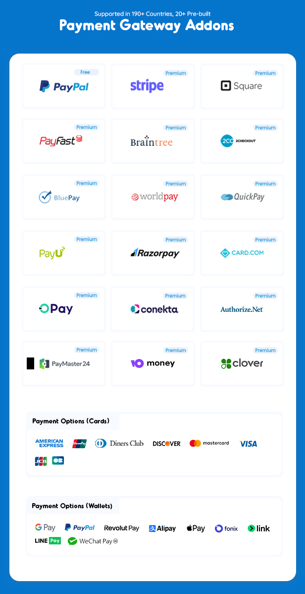 Lifeline Donation Pro - 2025 WordPress donation plugin for fundraising - 5